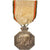 Bélgica, Belgium Independence Centenary 1830 1930, History, medalla, 1930, Muy
