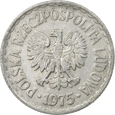 Moneta, Polska, Zloty, 1975, Warsaw, EF(40-45), Aluminium, KM:49.1