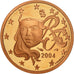 Coin, France, 2 Euro Cent, 2004, MS(65-70), Copper Plated Steel, KM:1283