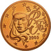 Coin, France, 5 Euro Cent, 2005, MS(65-70), Copper Plated Steel, KM:1284