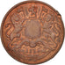 Coin, INDIA-BRITISH, 1/2 Anna, 1835, VF(30-35), Copper, KM:447.1