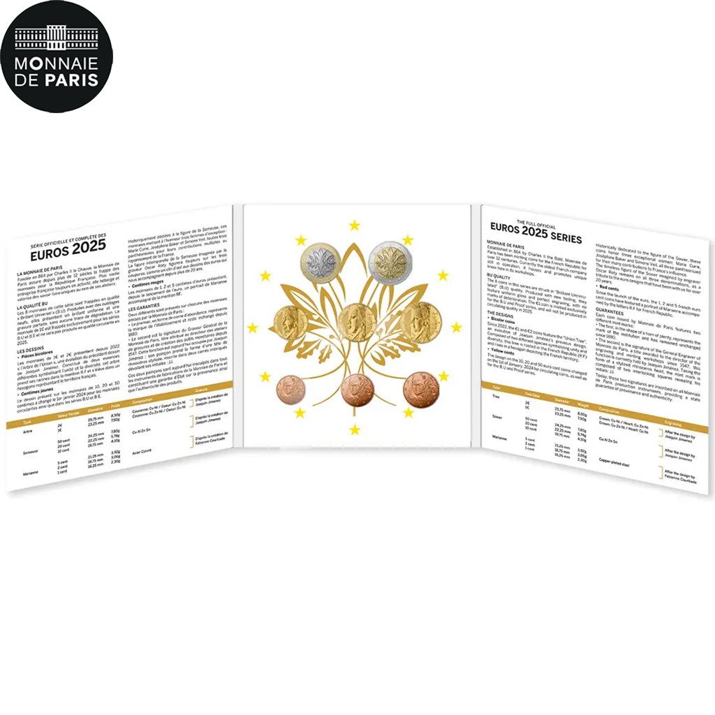 Francia, Set, Monnaie de Paris, BU, 2025, Monnaie de Paris, N.C., FDC
