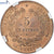 Münze, Frankreich, Cérès, 5 Centimes, 1872, Bordeaux, GENI, MS64RB, Bronze