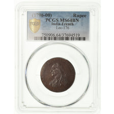 East India Company, Medal, Claude Martin, n.d. (1796-1800), Copper, Küchler