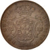 Moneda, Azores, 5 Reis, 1880, EBC, Cobre, KM:13
