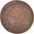 Coin, Azores, 20 Reis, 1795, VF(30-35), Copper, KM:3