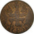Moneda, Estados alemanes, FRANKFURT AM MAIN, Heller, 1821, Berlin, BC, Cobre