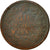 Coin, Italy, Vittorio Emanuele II, 10 Centesimi, 1863, Milan, F(12-15), Copper