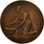 Russia, Medal, Commemorative Medal,1918-1958, Bronze, AU(50-53)