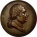 France, Medal, Louis XVIII, Aux Arts Utiles, Encouragements à l'Industrie