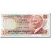 Banknote, Turkey, 20 Lira, 1970, KM:187a, UNC(65-70)