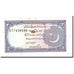 Biljet, Pakistan, 2 Rupees, Undated (1985-99), KM:37, SUP+