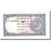 Billet, Pakistan, 2 Rupees, Undated (1985-99), KM:37, SUP+