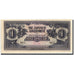 Geldschein, MALAYA, 1 Dollar, Undated (1919), Undated, KM:M5c, UNZ