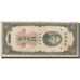 Billet, Chine, 10 Customs Gold Units, 1930, 1930, KM:327a, TB
