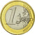 Cyprus, Euro, 2009, FDC, Bi-Metallic, KM:84