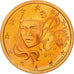 Francia, 5 Euro Cent, 2002, FDC, Acciaio placcato rame, KM:1284