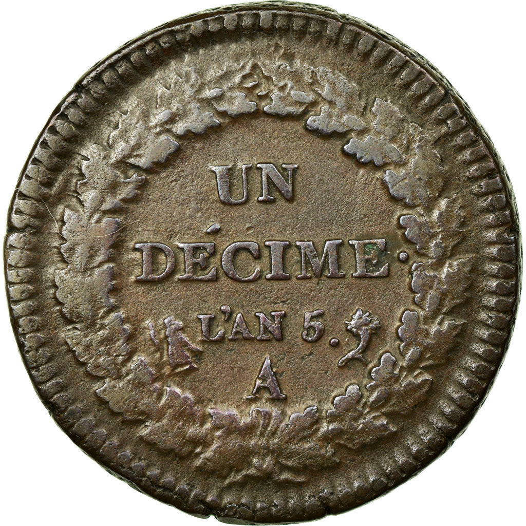 Monnaie, France, Dupré, Decime, 1796, Paris, TB+, Bronze, KM:645.1, Gadoury:185