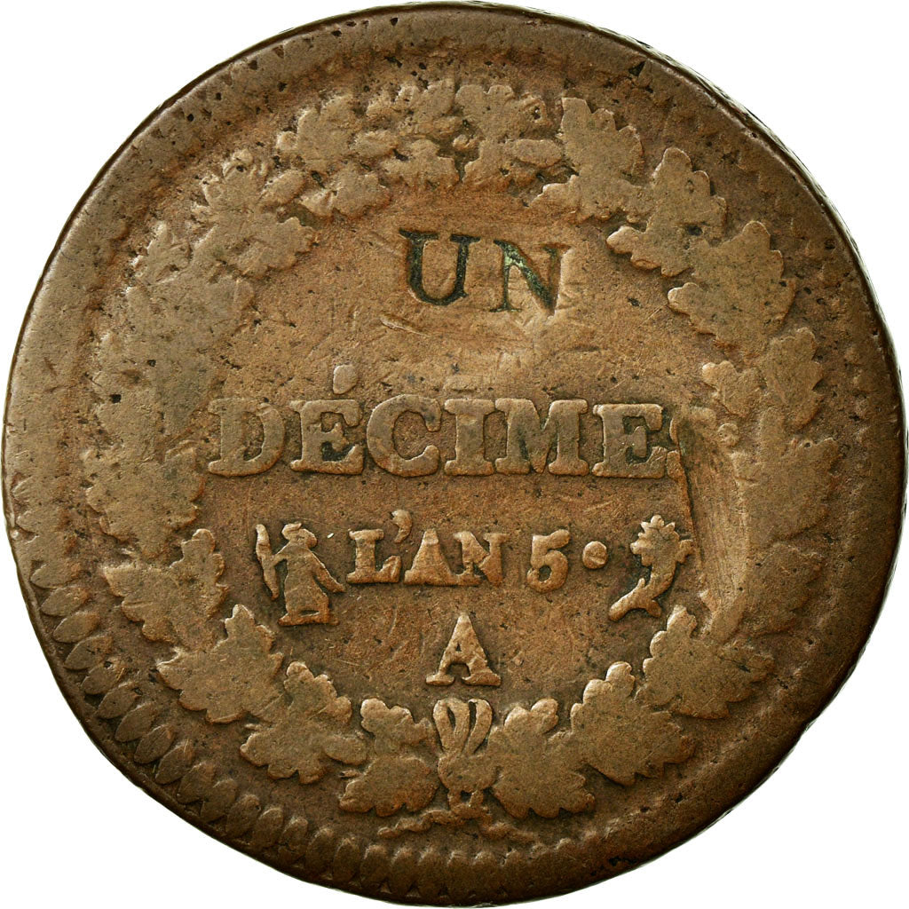 Moneta, Francia, Dupré, Decime, 1796, Paris, B+, Bronzo, KM:637.1, Gadoury:186