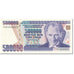 Geldschein, Türkei, 500,000 Lira, 1994-2006, Old Date 1970-10-14, KM:208, UNZ