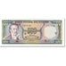 Banknote, Ecuador, 500 Sucres, 1988, 1988-06-08, KM:124Aa, UNC(65-70)