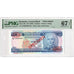 Banknote, Barbados, 2 Dollars, 1980, Undated (1980), Specimen, KM:30s