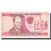 Banconote, Mozambico, 1000 Meticais, 1991, 1991-06-16, KM:135, FDS