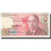 Billete, 10 Dirhams, Marruecos, KM:60b, UNC