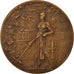 France, Médaille, French Third Republic, 1925, Bronze, Rivet, SUP