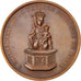 France, Médaille, French Third Republic, 1880, Bronze, SUP