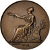 France, Médaille, French Fourth Republic, 1948, Bronze, Brenet, TTB+