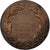Francia, medalla, Médaille d'honneur de la pisciculture, Bronce, Dubois.H, EBC