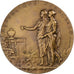 France, Medal, L'Assemblée nationale élit Emile Loubet, 1899, Bronze