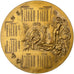 Frankrijk, Medaille, Calendrier, Signes du Zodiac, 1970, Bronzen, Anastase, PR