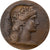 Francia, medalla, Prix de Tir Offert par le Ministre de la Guerre, Bronce