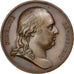 Francja, medal, Ludwik XVIII, Brązowy, Andrieu, AU(50-53)