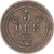 Suède, Oscar II, 5 Öre, 1880, Bronze, TB+, KM:736