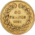 France, Louis-Philippe, 40 Francs, 1831, Paris, Gold, VF(30-35), Gadoury:1106