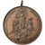 Watykan, medal, 1887, Brązowy, AU(55-58)