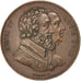 França, medalha, Luís XVIII, Cobre, Gayrard, AU(50-53)