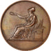 Francja, medal, Ludwik XVIII, Brązowy, Andrieu, AU(50-53)