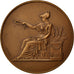 Frankreich, Medaille, French Third Republic, 1923, Bronze, Brenet, VZ