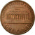 Coin, United States, Lincoln Cent, Cent, 1980, U.S. Mint, Philadelphia