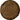 Frankrijk, Token, token count, ZF, Koper