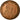 Frankrijk, Token, token count, ZF+, Koper