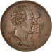 Great Britain, Medal, Business & industry, AU(50-53), Copper
