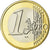 Oostenrijk, Euro, 2006, FDC, Bi-Metallic, KM:3088