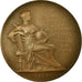 Francja, Token, Oczczędności bankowe, 1894, AU(55-58), Bronze, Jacqmin:64b
