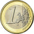 Lussemburgo, Euro, 2005, SPL-, Bi-metallico, KM:81