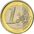 Spanje, Euro, 2006, UNC-, Bi-Metallic, KM:1046